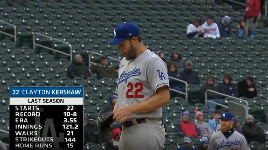 Kershaw agrees with decision to pull him after 7 perfect innings